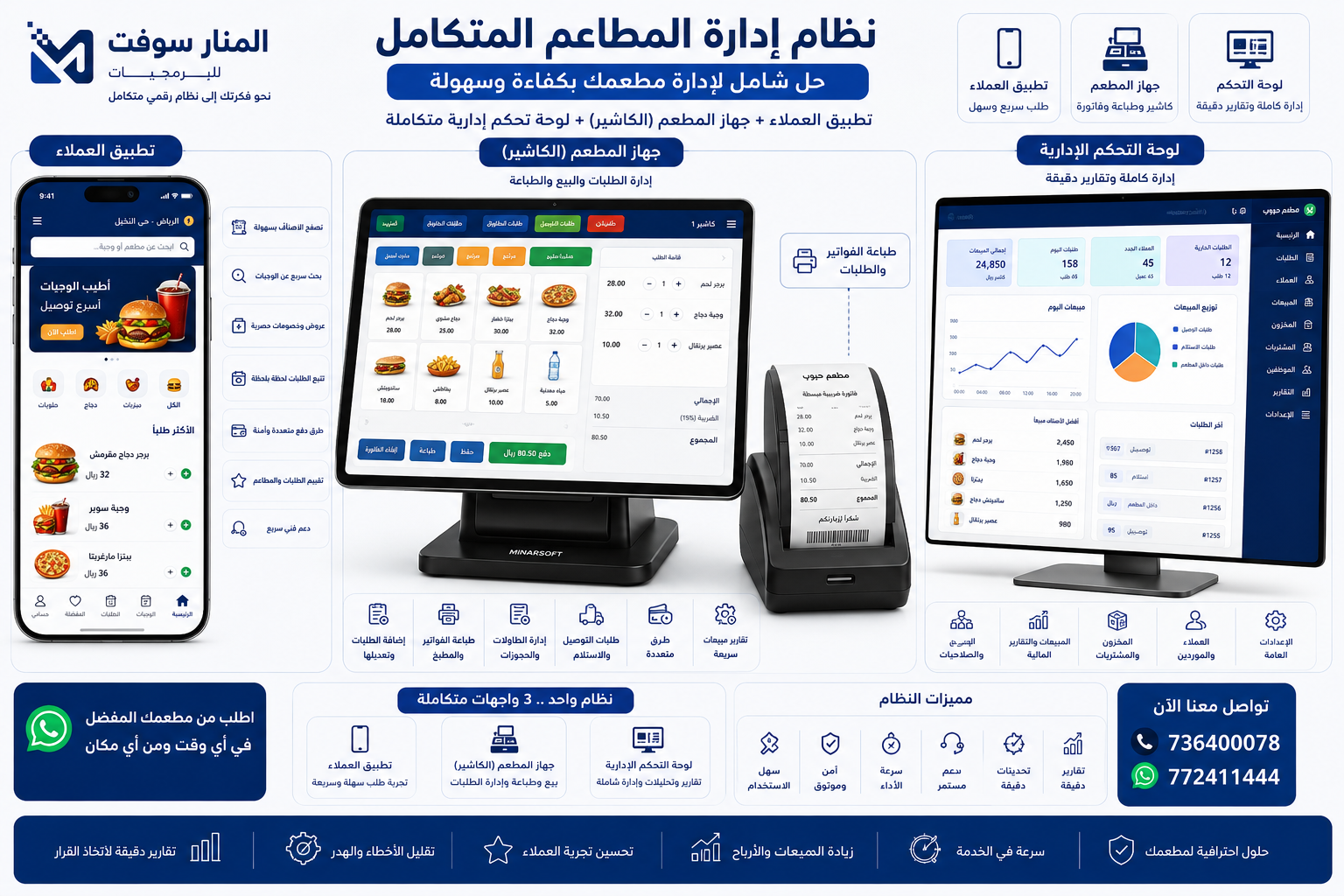 حملة تسويقية رقمية لمتجر أثاث منزلي